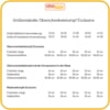 Oberschenkelstützstrumpf mit Kompression in der Wade (AG) | Material: Exclusive – Bild 3